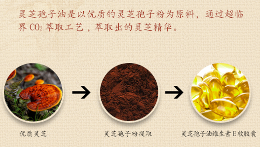 中國(guó)靈芝十大品牌|仙客來(lái)靈芝|仙客來(lái)靈芝破壁孢子粉|仙客來(lái)孢子油|仙客來(lái)靈芝飲片|仙客來(lái)破壁孢子粉|仙客來(lái)靈芝中藥飲片|馳名商標(biāo)|www.madree.com.cn|