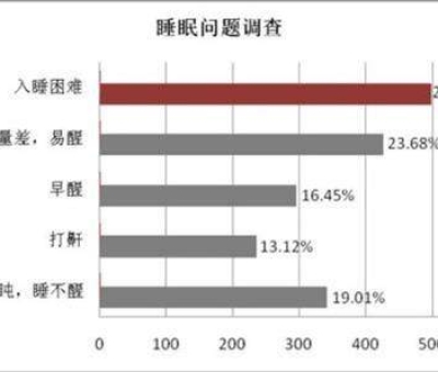 母親節(jié)，健康美麗是送給母親最好的禮物